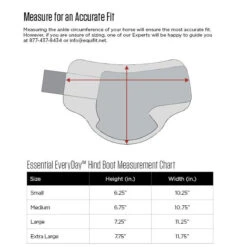 EquiFit Essential Everyday Hind Boot -Farm Housetack Store 11278 EquiFit Essential.Everyday.Hind .Boot SizeChart