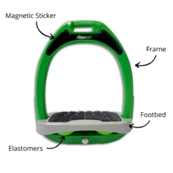 Flex-On Green Composite Stirrup Irons - Custom -Farm Housetack Store FlexOnMap