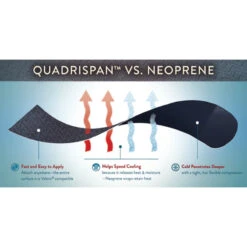 Ice Horse Full Hind Leg Wrap 11 Ice Horse Full Hind Leg Wrap -Farm Housetack Store IH9500 MacKinnon Full.Hind .Leg .Wraps2