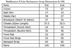 Waldhausen X-Line Hackamore Bridle -Farm Housetack Store bc1289d6faec11612fa0eb9d2fdff43c