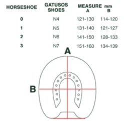 Gatusos Shoes With Pad 15 Gatusos Shoes With Pad -Farm Housetack Store be4ee73ad49c906c62f59a1dc01d57b2