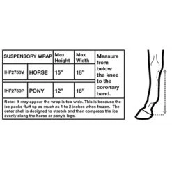 Ice Horse Suspensory Wraps 17 Ice Horse Suspensory Wraps -Farm Housetack Store ice horse suspensory wrap5 09984.1588346992.1280.1280