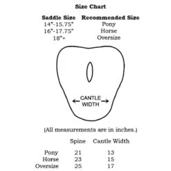 Wilker's Wither Protection Pad -Farm Housetack Store withers4 52211.1589549651.1280.1280